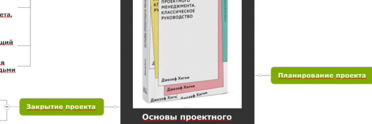 Консалтинговая компания «Правила игры»